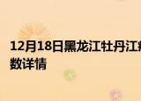 12月18日黑龙江牡丹江疫情动态实时及牡丹江疫情最新确诊数详情
