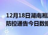 12月18日湖南湘潭今天疫情信息及湘潭疫情防控通告今日数据