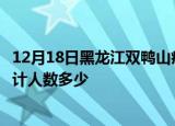 12月18日黑龙江双鸭山疫情新增多少例及双鸭山新冠疫情累计人数多少