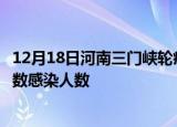 12月18日河南三门峡轮疫情累计确诊及三门峡疫情最新确诊数感染人数