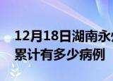 12月18日湖南永州疫情病例统计及永州疫情累计有多少病例