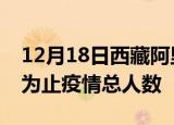 12月18日西藏阿里累计疫情数据及阿里目前为止疫情总人数