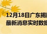 12月18日广东揭阳今日疫情详情及揭阳疫情最新消息实时数据