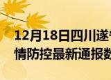 12月18日四川遂宁疫情最新通报表及遂宁疫情防控最新通报数据