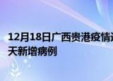 12月18日广西贵港疫情近期数据今天及贵港疫情最新消息今天新增病例