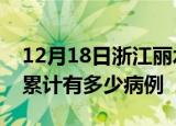 12月18日浙江丽水疫情病例统计及丽水疫情累计有多少病例