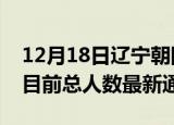 12月18日辽宁朝阳疫情人数总数及朝阳疫情目前总人数最新通报