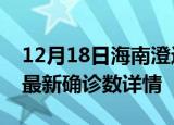 12月18日海南澄迈最新疫情状况及澄迈疫情最新确诊数详情