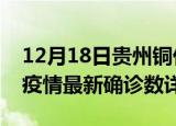 12月18日贵州铜仁疫情新增病例详情及铜仁疫情最新确诊数详情