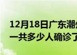 12月18日广东潮州疫情实时动态及潮州疫情一共多少人确诊了