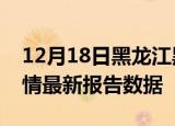12月18日黑龙江黑河最新发布疫情及黑河疫情最新报告数据