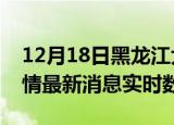 12月18日黑龙江大庆今日疫情详情及大庆疫情最新消息实时数据