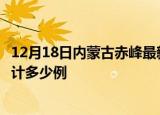 12月18日内蒙古赤峰最新疫情情况通报及赤峰疫情到今天累计多少例