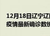 12月18日辽宁辽阳疫情累计确诊人数及辽阳疫情最新确诊数统计