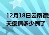 12月18日云南德宏疫情新增病例数及德宏今天疫情多少例了