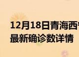 12月18日青海西宁最新疫情状况及西宁疫情最新确诊数详情