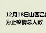 12月18日山西吕梁累计疫情数据及吕梁目前为止疫情总人数