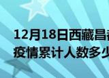 12月18日西藏昌都疫情情况数据及昌都新冠疫情累计人数多少