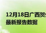 12月18日广西贺州最新发布疫情及贺州疫情最新报告数据