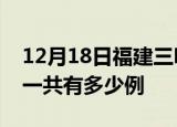 12月18日福建三明疫情最新情况及三明疫情一共有多少例