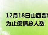 12月18日山西晋城累计疫情数据及晋城目前为止疫情总人数