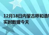 12月18日内蒙古呼和浩特疫情今天最新及呼和浩特疫情最新实时数据今天
