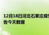 12月18日河北石家庄疫情最新确诊数据及石家庄疫情最新通告今天数据