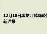 12月18日黑龙江鹤岗疫情新增多少例及鹤岗疫情确诊人数最新通报