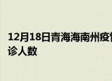 12月18日青海海南州疫情最新情况及海南州疫情最新状况确诊人数