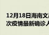 12月18日海南文昌疫情总共多少例及文昌此次疫情最新确诊人数