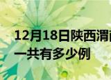 12月18日陕西渭南疫情最新情况及渭南疫情一共有多少例