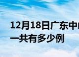 12月18日广东中山疫情最新情况及中山疫情一共有多少例