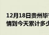12月18日贵州毕节疫情新增病例数及毕节疫情到今天累计多少例