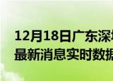 12月18日广东深圳最新发布疫情及深圳疫情最新消息实时数据