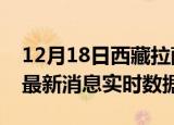 12月18日西藏拉萨今日疫情详情及拉萨疫情最新消息实时数据