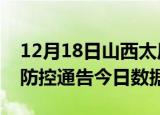 12月18日山西太原今天疫情信息及太原疫情防控通告今日数据