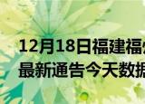 12月18日福建福州疫情最新消息及福州疫情最新通告今天数据