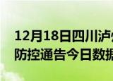 12月18日四川泸州今天疫情信息及泸州疫情防控通告今日数据