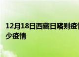 12月18日西藏日喀则疫情新增确诊数及日喀则现在总共有多少疫情