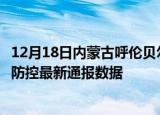 12月18日内蒙古呼伦贝尔疫情实时最新通报及呼伦贝尔疫情防控最新通报数据
