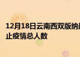 12月18日云南西双版纳最新疫情通报今天及西双版纳目前为止疫情总人数