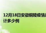 12月18日安徽铜陵疫情最新状况今天及铜陵最新疫情目前累计多少例