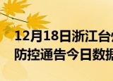12月18日浙江台州今天疫情信息及台州疫情防控通告今日数据