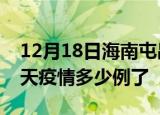 12月18日海南屯昌疫情新增病例数及屯昌今天疫情多少例了