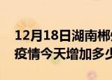 12月18日湖南郴州疫情最新状况今天及郴州疫情今天增加多少例
