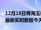 12月18日青海玉树疫情今天最新及玉树疫情最新实时数据今天