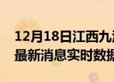 12月18日江西九江最新发布疫情及九江疫情最新消息实时数据
