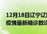 12月18日辽宁辽阳疫情新增病例详情及辽阳疫情最新确诊数详情
