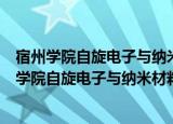 宿州学院自旋电子与纳米材料安徽省重点实验室（关于宿州学院自旋电子与纳米材料安徽省重点实验室介绍）