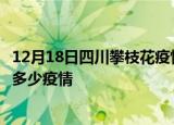 12月18日四川攀枝花疫情最新数据今天及攀枝花现在总共有多少疫情